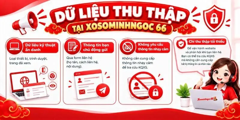 chính sách bảo mật