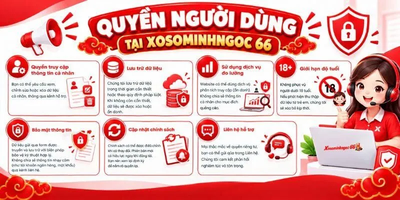 chơi có trách nhiệm