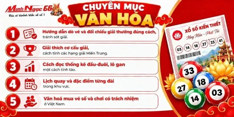 văn hoá