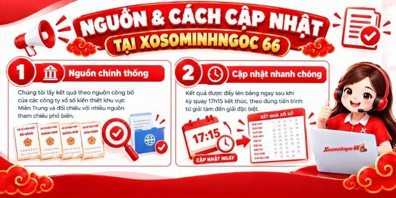 nguồn dữ liệu xổ số