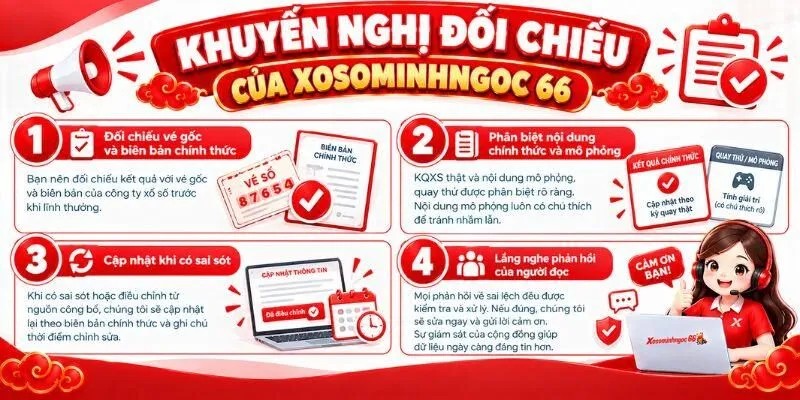 chơi có trách nhiệm